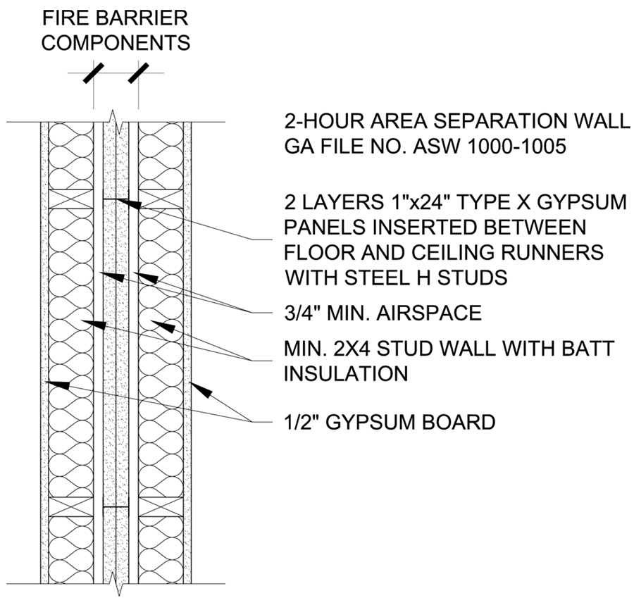 2 Hour Fire Rated Wall Detail