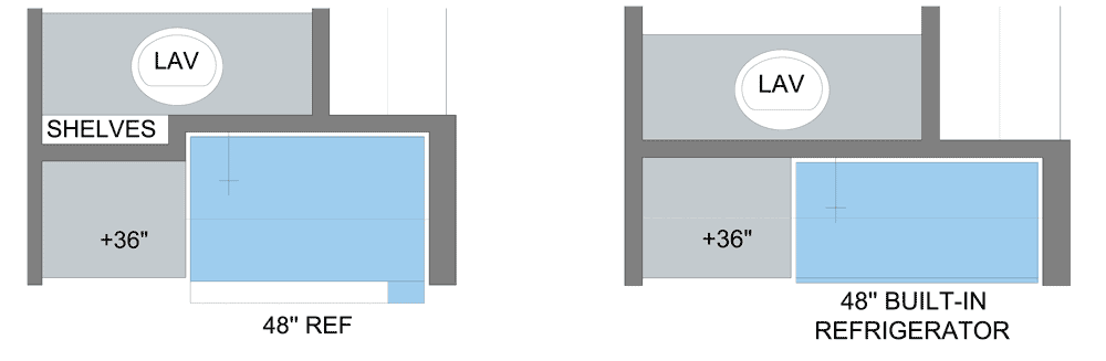 counter depth vs normal refrigerator